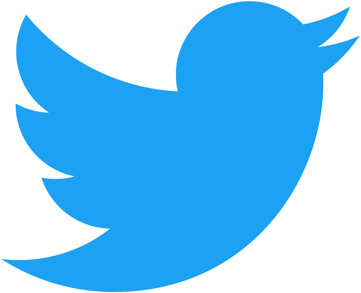 Twitter: Ήρθαν οι 280 χαρακτήρες!