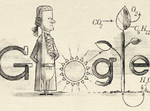 Jan Ingenhousz : Η Google τιμά με doodle τον Ολλανδό επιστήμονα