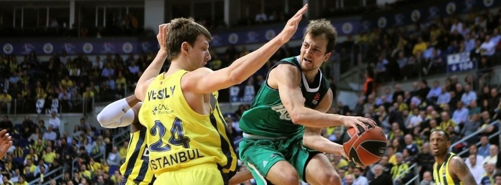 Ευρωλίγκα: Αποτελέσματα και βαθμολογία