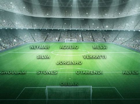 CIES : Αυτοί είναι οι κορυφαίοι ποδοσφαιριστές στην Ευρώπη