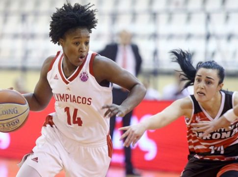 Τζιρόνα – Ολυμπιακός 89-62