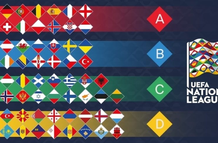 UEFA National League : Στις 24/1 η κλήρωση