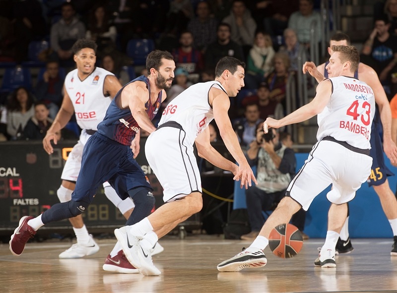 Μπαρτσελόνα – Μπάμπεργκ 81-66