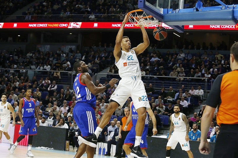 Ρεάλ Μαδρίτης – Αναντολού Εφές 87-68