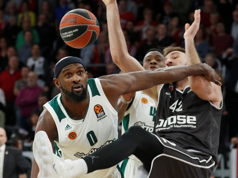 Ευρωλίγκα : Η βαθμολογία και τα αποτελέσματα