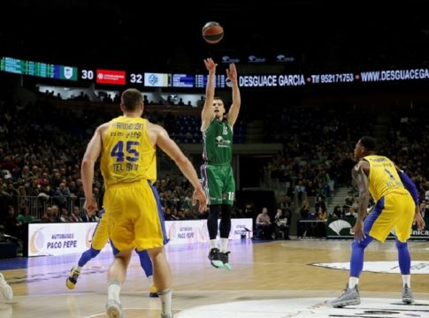 Ουνικάχα Μάλαγα – Μακάμπι Τελ Αβίβ 83-69