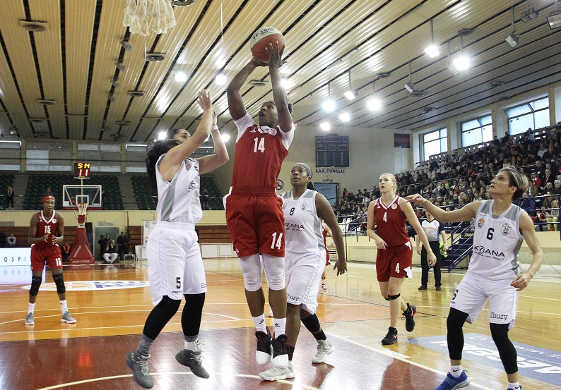 LIVE : ΠΑΟΚ – Ολυμπιακός 53-68 (Τελικό)