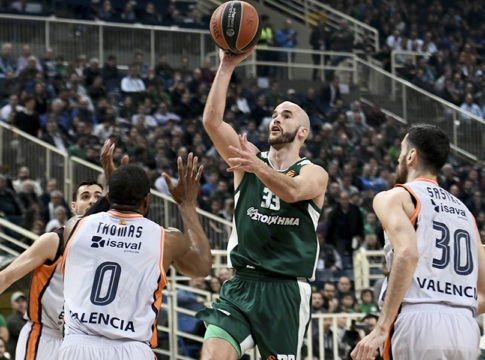 Παναθηναϊκός – Βαλένθια 75-56