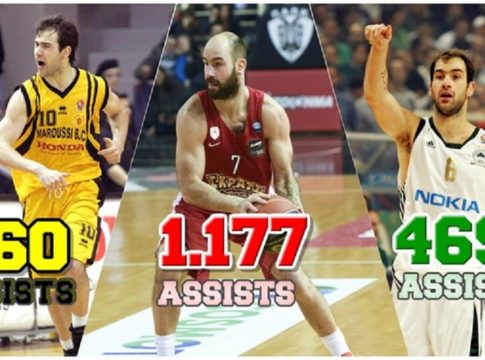 Basket League : Έσπασε το φράγμα των 2.000 ασίστ ο Σπανούλης