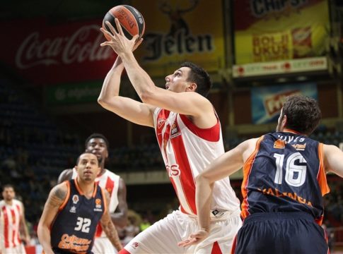 Ερυθρός Αστέρας – Βαλένθια 106-90