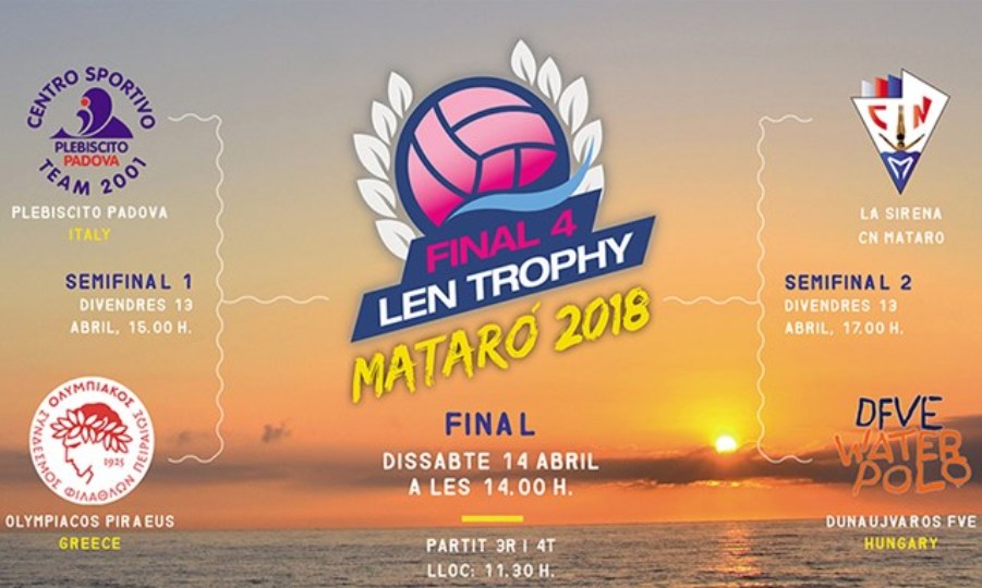 LEN TROPHY: Το πρόγραμμα των γυναικών του Ολυμπιακού στο F4