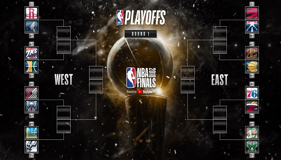 NBA : Το πρόγραμμα των playoffs