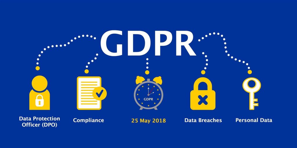 10 SOS για το GDPR, τον νέο Κανονισμό της ΕΕ για την Προστασία των Δεδομένων