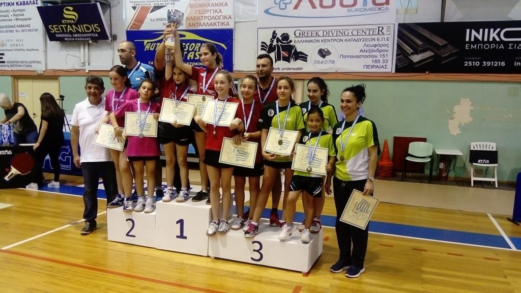 Το Ρουφ 80 στα αγόρια και ο Ολυμπιακός στα κορίτσια τον πανελλήνιο τίτλο στο παμπαιδικό