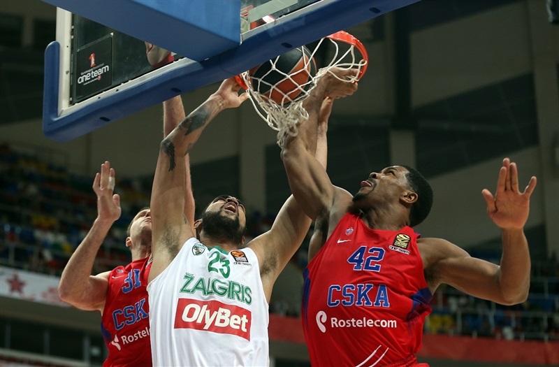 LIVE : ΤΣΣΚΑ Μόσχας – Ζαλγκίρις