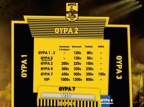 ΠΑΕ Άρης : «Διάθεση των διαρκείας και το Σάββατο»