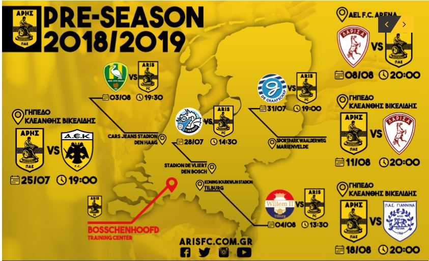 Το πρόγραμμα του Άρη: Τα φιλικά και η προετοιμασία στην Ολλανδία