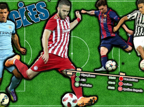 Στα πιο «γρήγορα πιστόλια» της Ευρώπης ο Ολυμπιακός