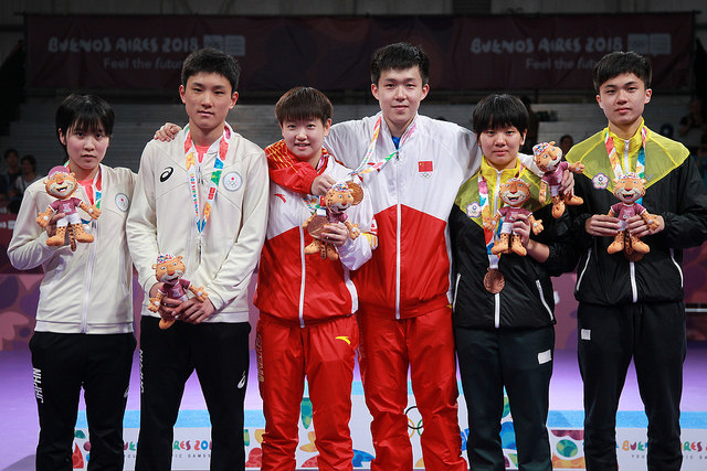 Η Κίνα την πρωτιά και στο ομαδικό των Ολυμπιακών Αγώνων νέων