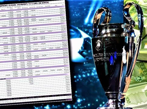 Μοίρασε 1,4 δισεκατομμύρια ευρώ το Champions League! (pic)