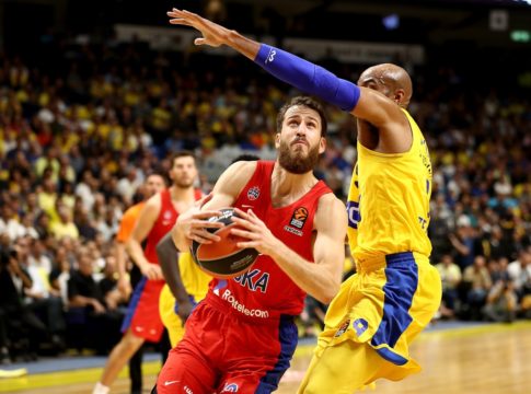 Μακάμπι Τελ Αβίβ – ΤΣΣΚΑ Μόσχας 86-89
