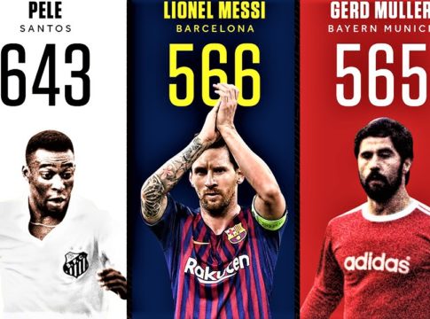 Μέσι: Ξεπέρασε τον Γκερντ Μίλερ και «κυνηγά» τον Πελέ