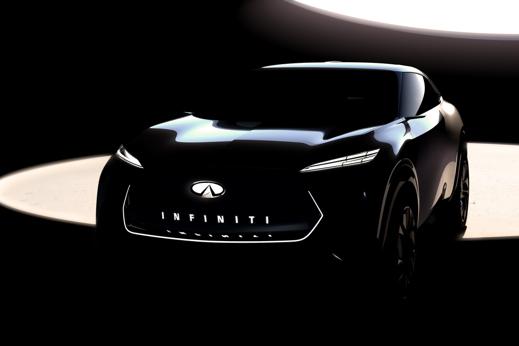 Στο Ντιτρόιτ μια πρώτη άποψη για το ηλεκτροκίνητο crossover της Infiniti