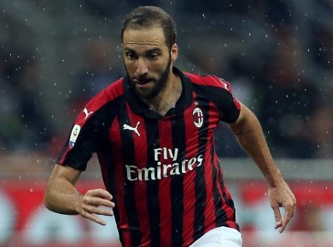 Ανταλλαγή Ιγκουαΐν – Μοράτα ανάμεσα σε Μίλαν – Τσέλσι