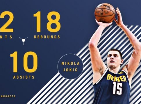 Νέο Ιστορικό triple double του Γιόκιτς (vid)
