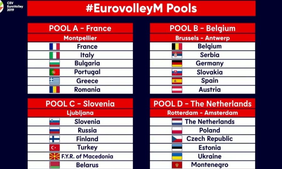 Με αυτούς κληρώθηκε η εθνική βόλεϊ ανδρών