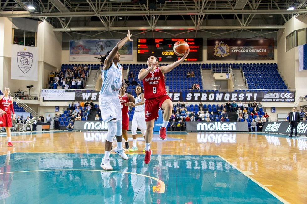 Ντιναμό Κουρσκ – Ολυμπιακός 75-58