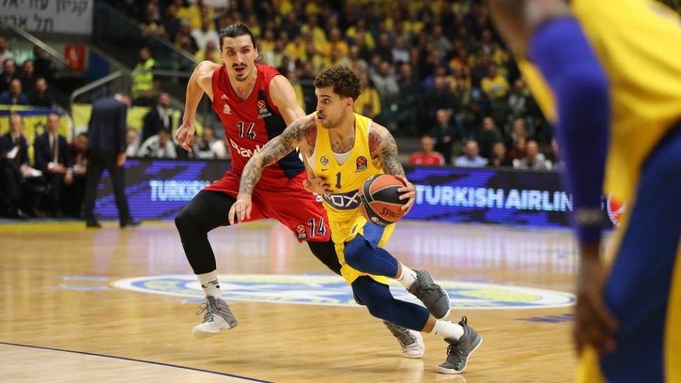 LIVE: Μακάμπι Τελ Αβίβ – Μπαρτσελόνα