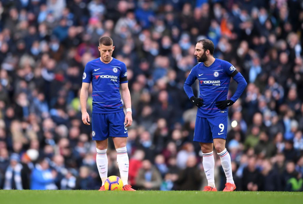 LIVE: Μάλμε – Τσέλσι