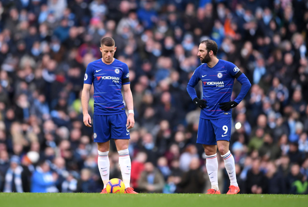 LIVE: Μάλμε – Τσέλσι