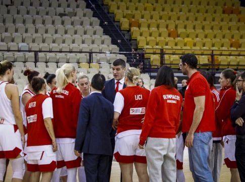 Τρίτος σε προβολές στην Ευρωλίγκα ο Ολυμπιακός