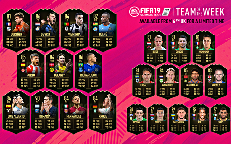 Στην TotW του FIFA 19 ο Βιερίνια (pic)
