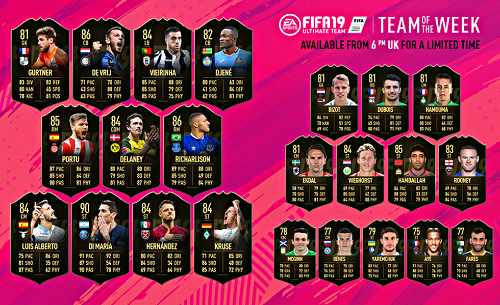 Στην TotW του FIFA 19 ο Βιερίνια (pic)