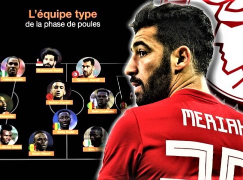 Ολυμπιακός: Ο Μεριά στην καλύτερη 11άδα της Αφρικής