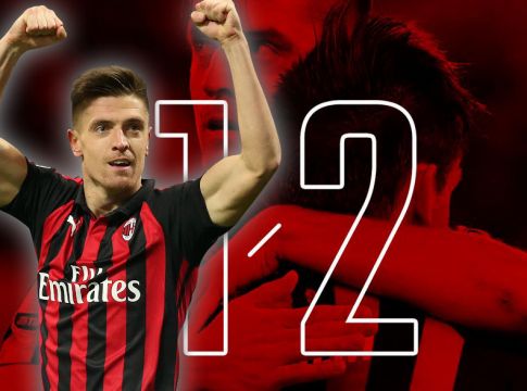Κιέβο – Μίλαν 1-2