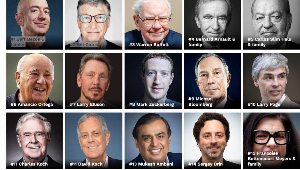 Forbes: Αυτοί είναι οι πλουσιότεροι στον κόσμο για το 2019 – Δείτε τους 4 Έλληνες