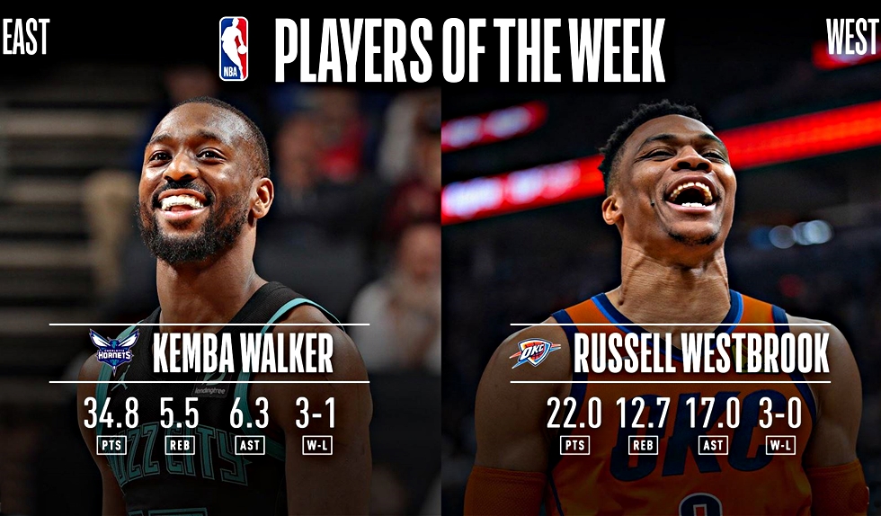 Παίκτες της Εβδομάδας Γουέστμπρουκ και Γουόκερ