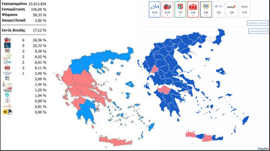 Ευρωεκλογές 2019: Δείτε πώς άλλαξε ο χάρτης σε σχέση με το 2014