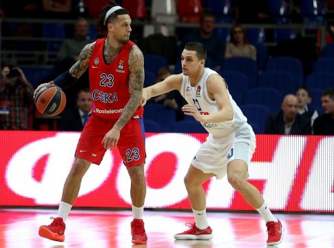 ΤΣΣΚΑ Μόσχας – Νίζνι 86-66