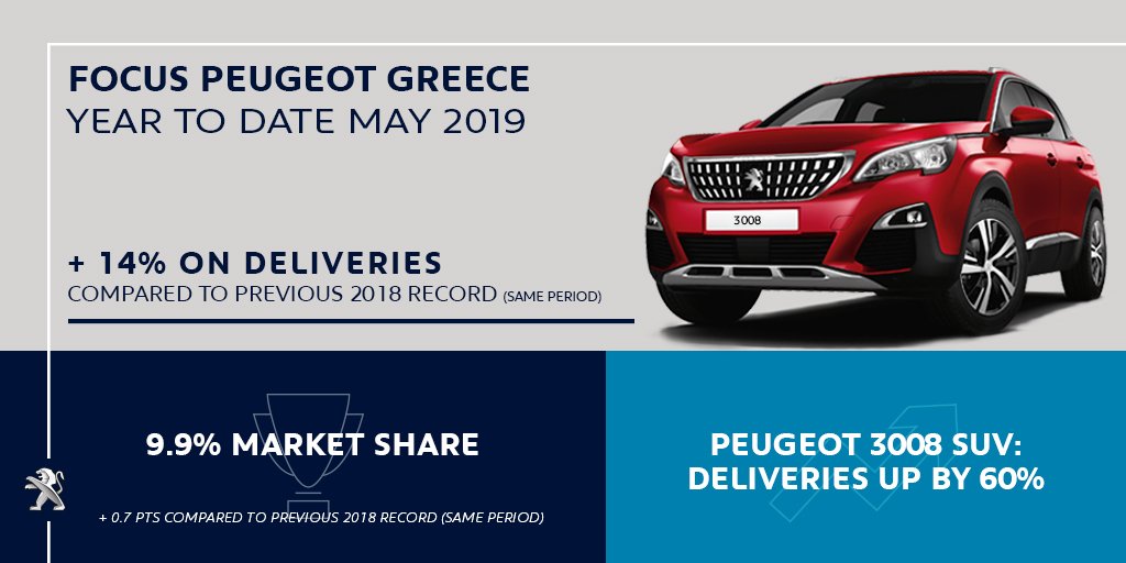 Συγχαρητήρια της Peugeot στην ελληνική αντιπροσωπεία