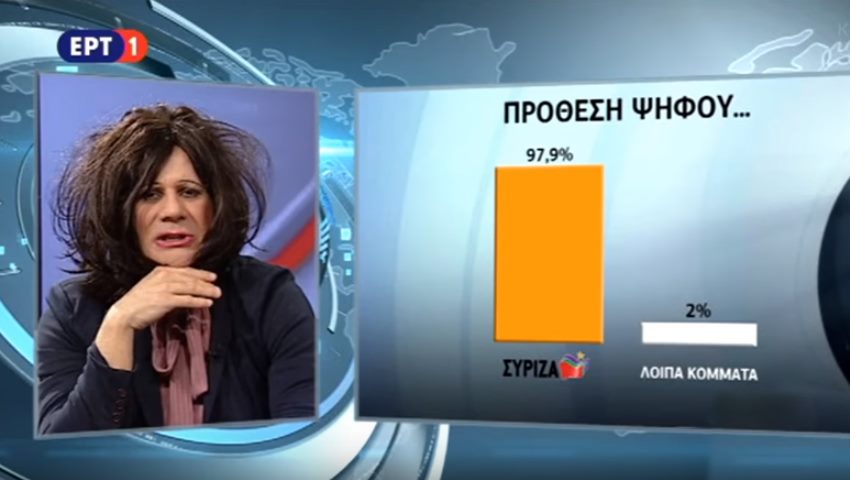 Ανατροπή: Η νέα δημοσκόπηση της Κατερίνας Ακριβοπούλου που δίνει σαρωτικό προβάδισμα στον ΣΥΡΙΖΑ (Vid)