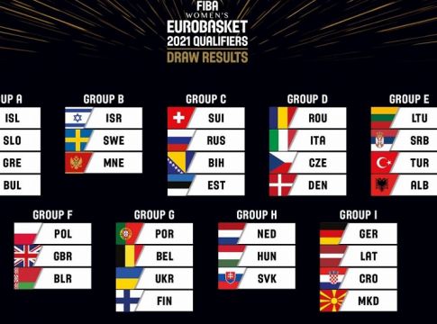 Καλή κλήρωση για την Εθνική Γυναικών