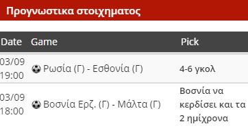 πάνω από 50 dating Μελβούρνη