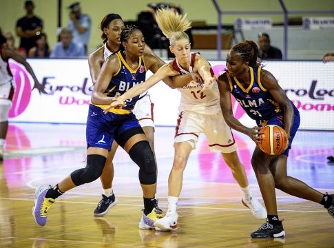 Ολυμπιακός – Μονπελιέ 63-66