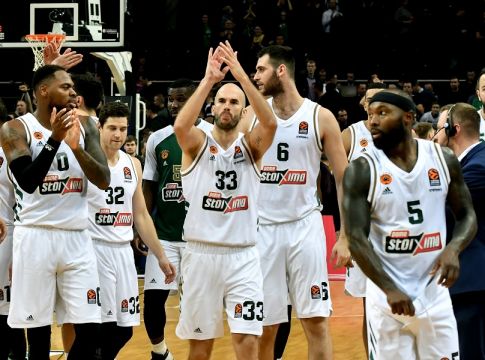 Τα αποτελέσματα και η βαθμολογία της Euroleague (pic)