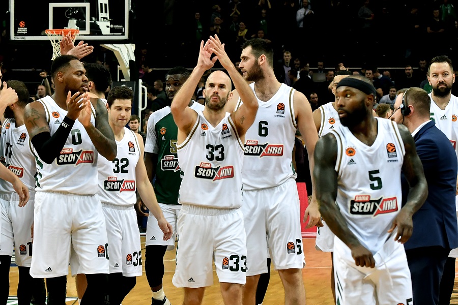 Τα αποτελέσματα και η βαθμολογία της Euroleague (pic)